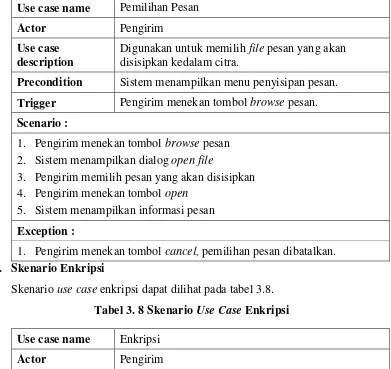 Tabel 3. 8 Skenario Use Case Enkripsi 