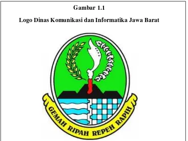 Gambar 1.1 Logo Dinas Komunikasi dan Informatika Jawa Barat 