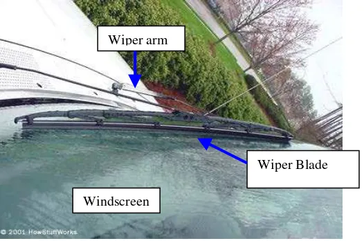 Figure 1.1: Wiper Blade 