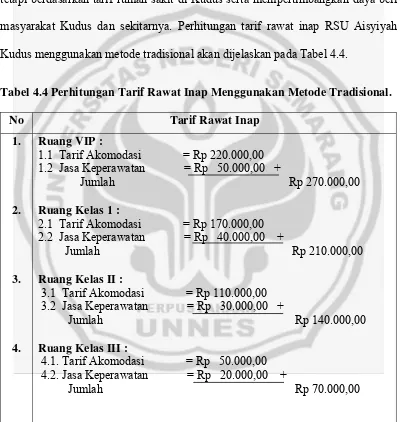 Tabel 4.4 Perhitungan Tarif Rawat Inap Menggunakan Metode Tradisional. 