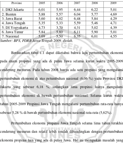 Tabel 1.1 Laju Pertumbuhan Ekonomi Pada Enam Propinsi di Pulau Jawa  Tahun 2005 -2009 (persen) 