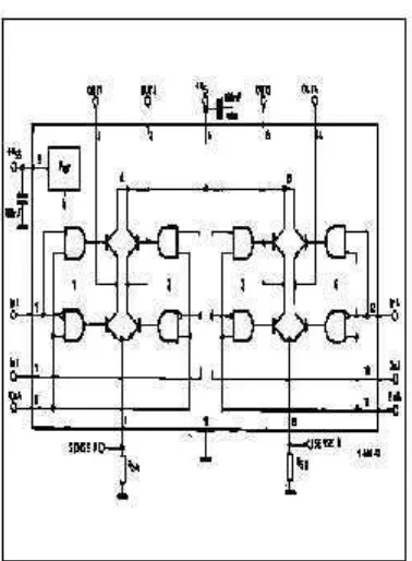 Gambar 2.9 Diagram blok L298N[5]