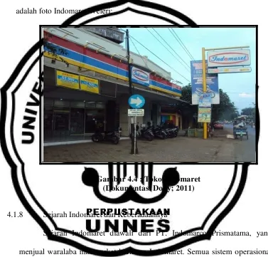 Gambar 4.4 : Toko Indomaret 