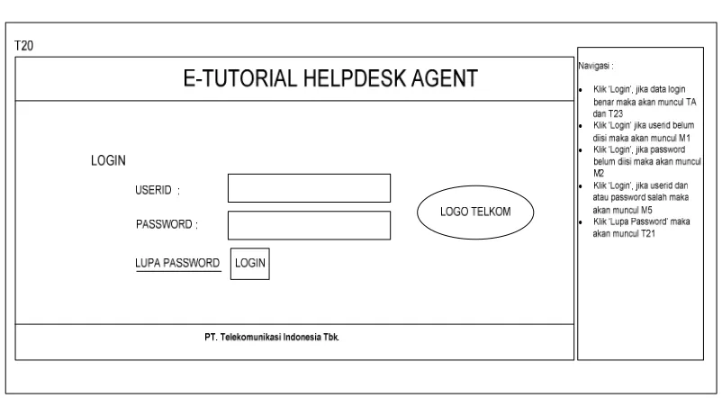 Gambar 3.36 Antarmuka Lupa Password User 