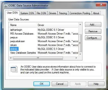 Gambar 5.9. Tampilan ODBC Data Source Administrator setelah dibuat 