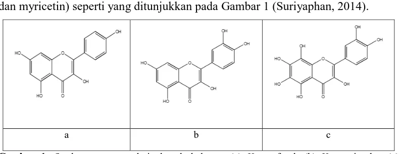 Gambar 1. Struktur senyawa dari ekstrak beluntas (a) Kaempferol, (b) Kuersetin dan (c) Myricetin