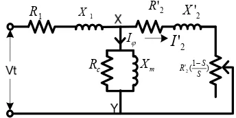 Figure 2. Substitute circuit of induction generator 