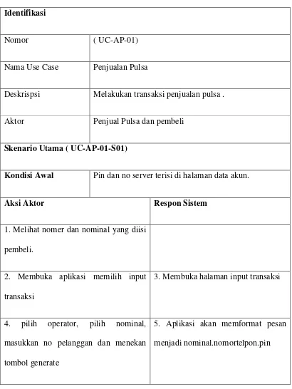 Tabel 4.3  Skenario Use Case Penjualan Pulsa yang diusulkan 