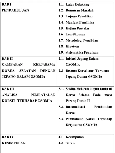 GAMBARAN KERJASAMA 