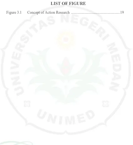 Figure 3.1      Concept of Action Research  ...................................................