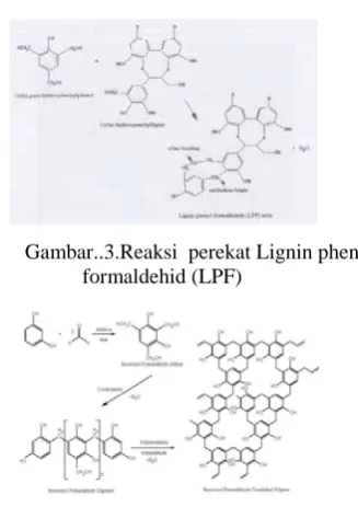 Gambar..3.Reaksi  perekat Lignin phenol    formaldehid (LPF) 