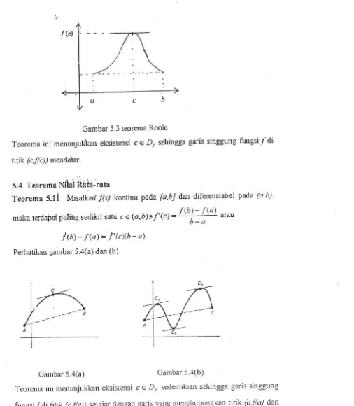 Gambar 5.3 teorema Rooie
