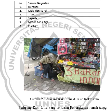 Gambar 2: Pedagang Kaki Lima di Jalan Kokrosono 