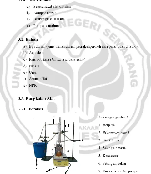 Gambar 3.1 Rangkaian alat proses hidrolisis 