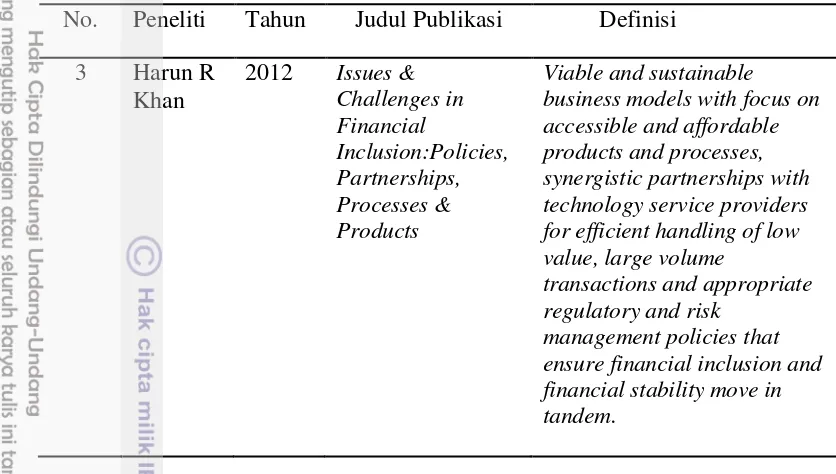 Tabel 1 Ringkasan definisi inklusi keuangan (Lanjutan) 