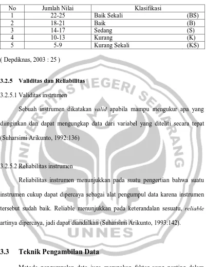 Tabel 3 : Tabel Norma Tes Kesegaran Jasmani Indonesia  
