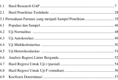 Tabel    