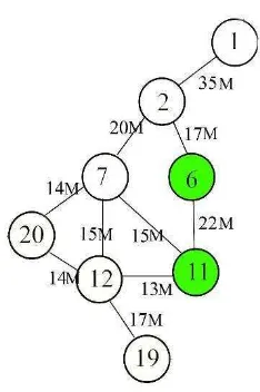 Gambar 3.14 Hasil Iterasi Ke-4 