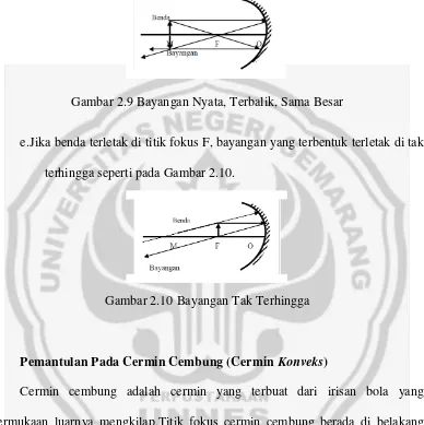 Gambar 2.9 Bayangan Nyata, Terbalik, Sama Besar 