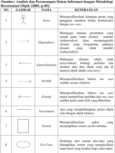 GAMBAR NAMA 