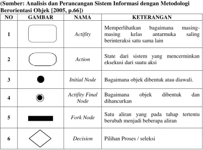 GAMBAR NAMA 