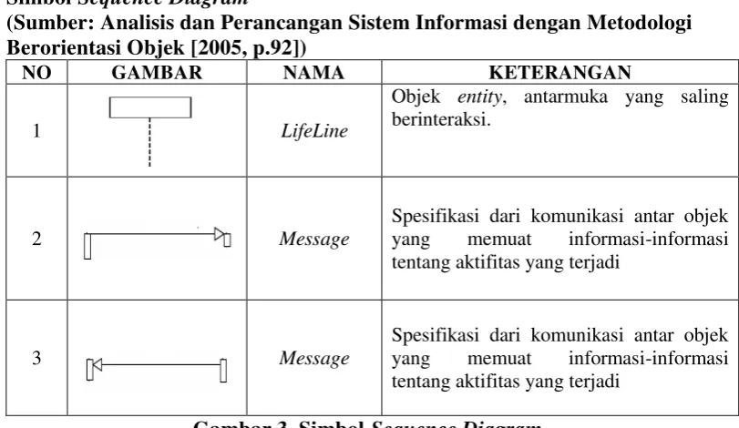 GAMBAR NAMA 