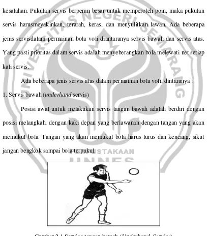 Gambar 2.1 Service tangan bawah (Underhand  Service) (Suharno HP, Dasar-dasar permainan bola volley 1979:24) 