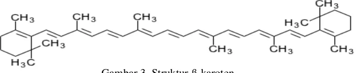 Gambar 2. Struktur dasar karotenoid (Lehninger, 1982)