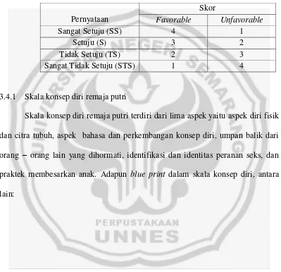 Tabel 3.1  Kriteria Jawaban dan Cara Penilaian 