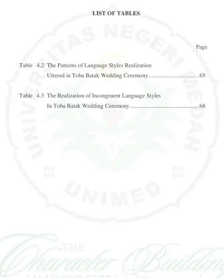 Table 4.2 The Patterns of Language Styles Realization 
