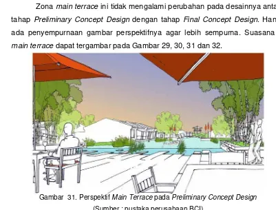 Gambar  31. Perspektif Main Terrace pada Preliminary Concept Design 