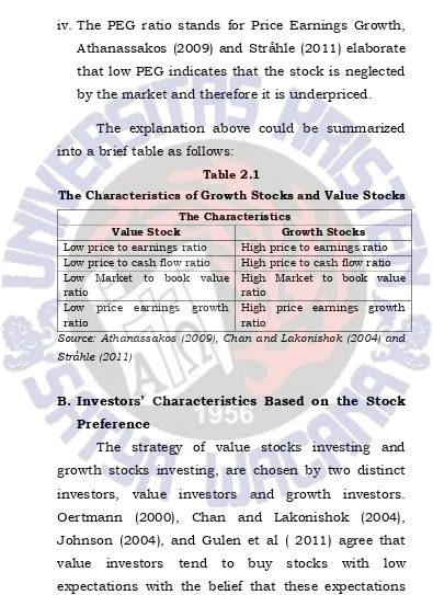 Table 2.1 The Characteristics of Growth Stocks and Value Stocks 