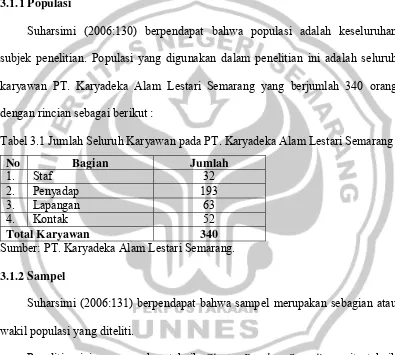Tabel 3.1 Jumlah Seluruh Karyawan pada PT. Karyadeka Alam Lestari Semarang 