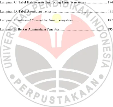 Gambaran Spiritualitas Pada Pelaku Konversi Agama Universitas Pendidikan Indonesia  |  repository.upi.edu 