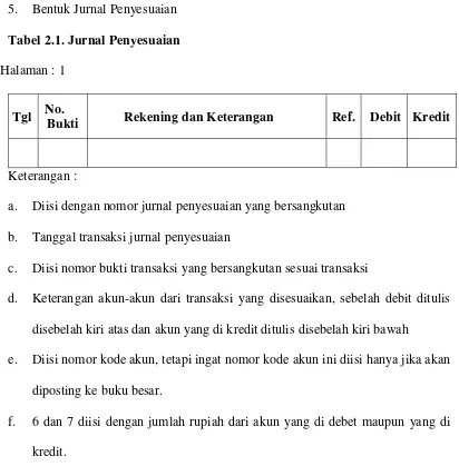 Tabel 2.1. Jurnal Penyesuaian 