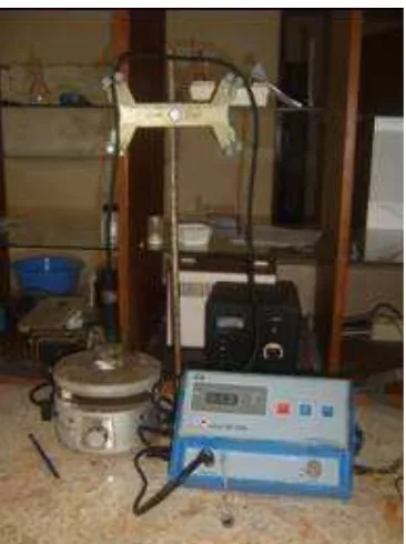 Gambar 15. Dissolved Oxygen meter (TOA DO-20A)