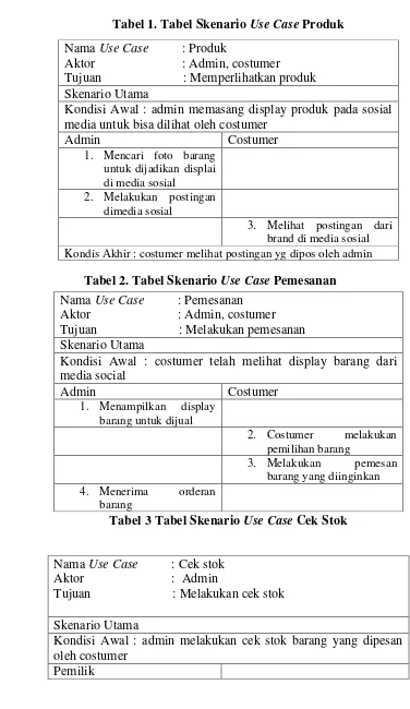 Tabel 3 Tabel Skenario Use Case Cek Stok 