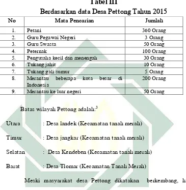Tabel III  Berdasarkan data Desa Pettong Tahun 2015 