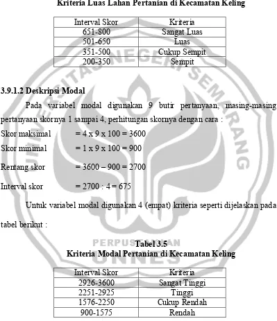 Tabel 3.4 Kriteria Luas Lahan Pertanian di Kecamatan Keling 