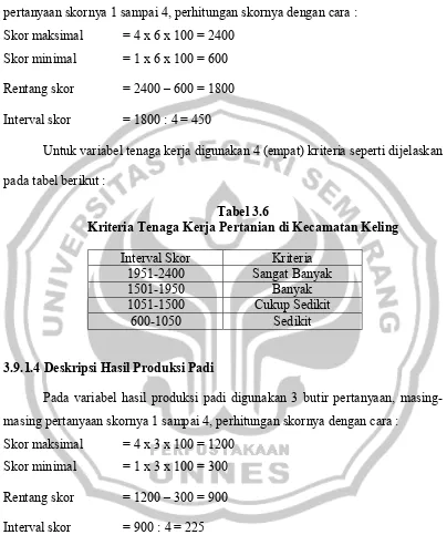 Tabel 3.6 Kriteria Tenaga Kerja Pertanian di Kecamatan Keling 