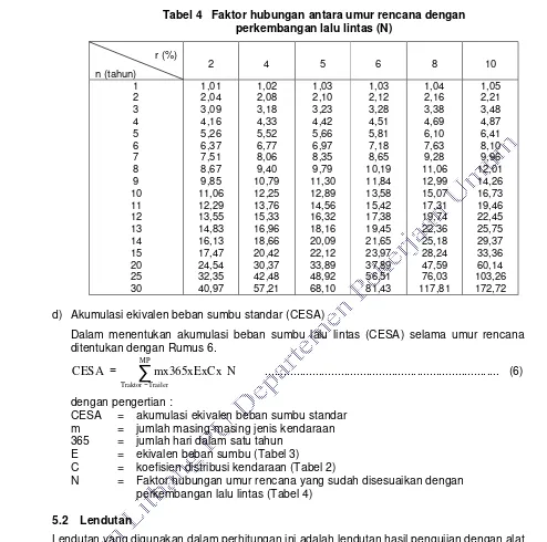 Tabel 4   Faktor hubungan antara umur rencana dengan 