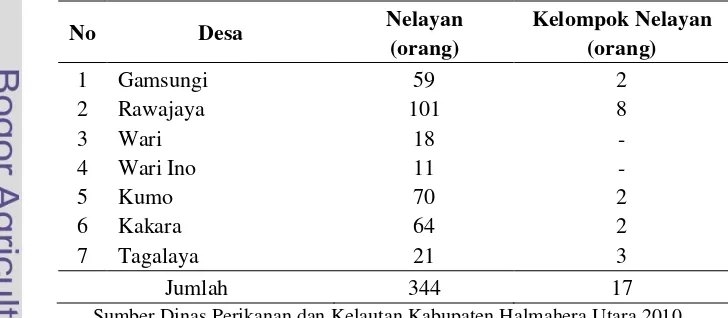 Tabel 9  Jumlah nelayan yang ada di Kecamatan TobeloTahun 2009 