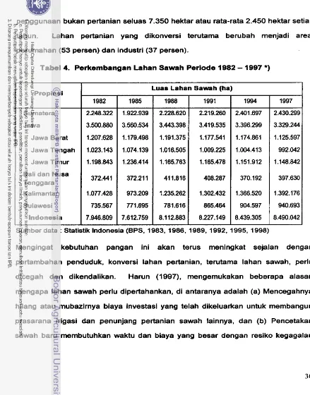 Tabel 4. - Perkembangan Lahan Sawah Periode 1982 1997 *) 