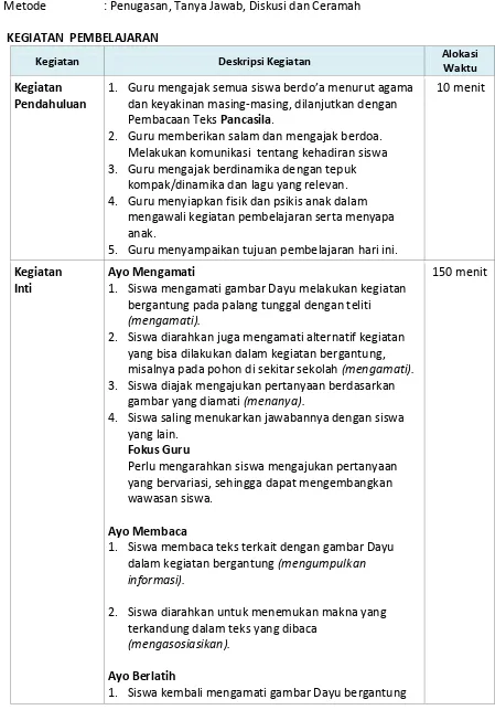 gambar yang diamati (menanya). 