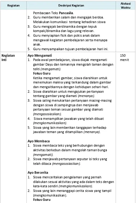 gambar Dayu dan temannya mengolah taman dengan 