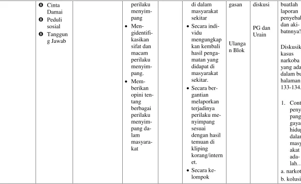  Secara ber-133-134.  Gambar, foto, CD,  