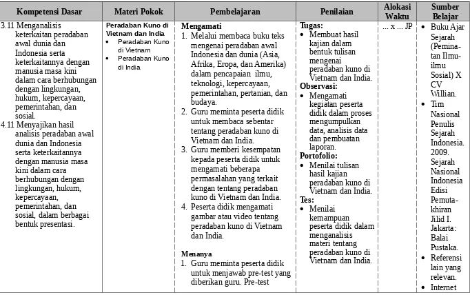 gambar atau video tentang 