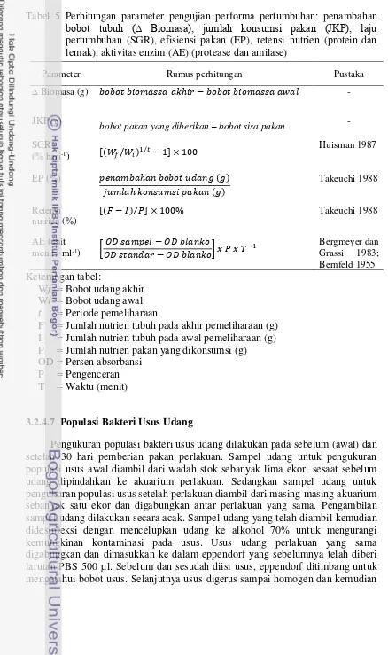 Tabel 5 Perhitungan parameter pengujian performa pertumbuhan: penambahan bobot tubuh (∆ Biomasa), jumlah konsumsi pakan (JKP), laju pertumbuhan (SGR), efisiensi pakan (EP), retensi nutrien (protein dan lemak), aktivitas enzim (AE) (protease dan amilase)  