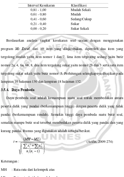 Tabel 3.1 Klasifikasi Tingkat Kesukaran Butir Soal 