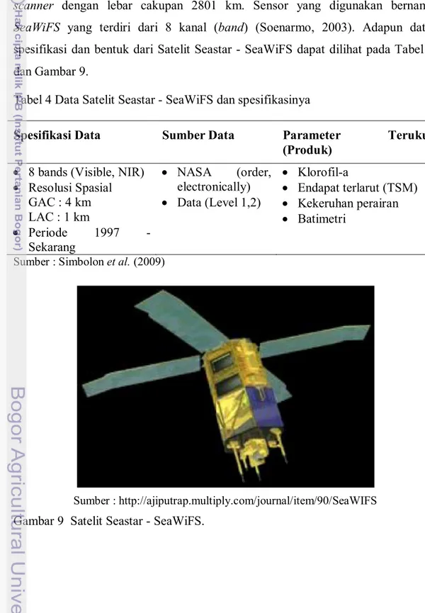 Tabel 4 Data Satelit Seastar - SeaWiFS dan spesifikasinya 